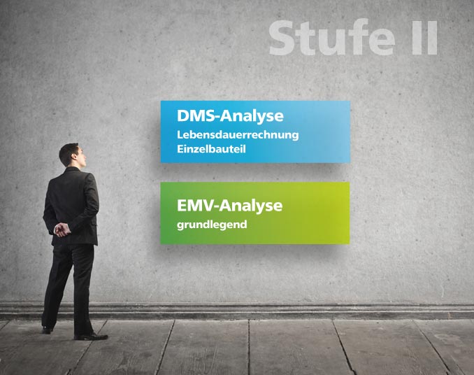 Stufe II - DMS-Analyse, Lebensdauerrechnung Einzelbauteil, EMV-Analyse grundlegend
